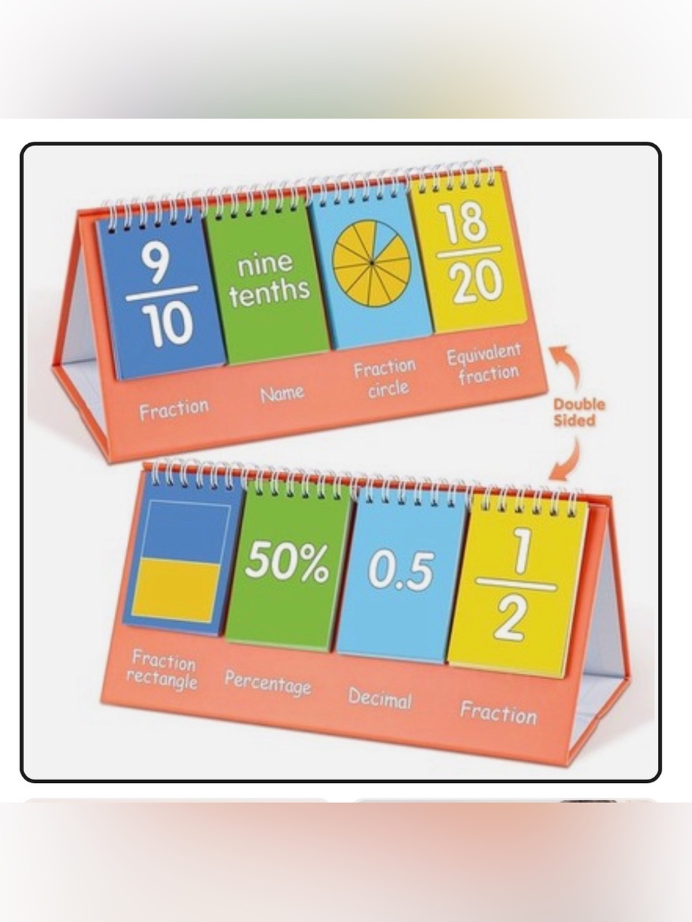 Fraction Manipulatives Flip Chart, Decimal Fraction Chart
